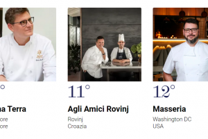 Istria has one of the best Italian restaurants in the world